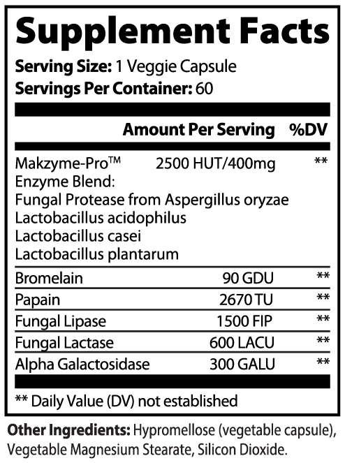 Gut Health Reset System